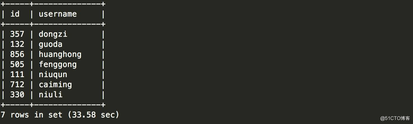 眼睁睁地踩到 MySQL in 子查询的“坑”