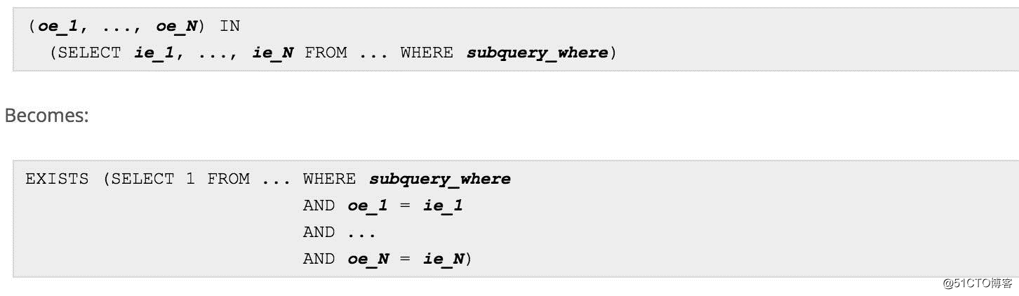 眼睁睁地踩到 MySQL in 子查询的“坑”