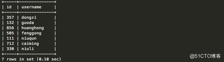 眼睁睁地踩到 MySQL in 子查询的“坑”