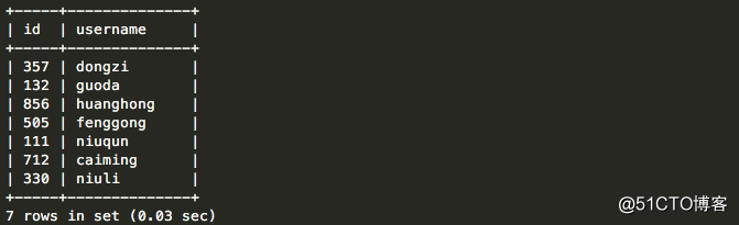 眼睁睁地踩到 MySQL in 子查询的“坑”