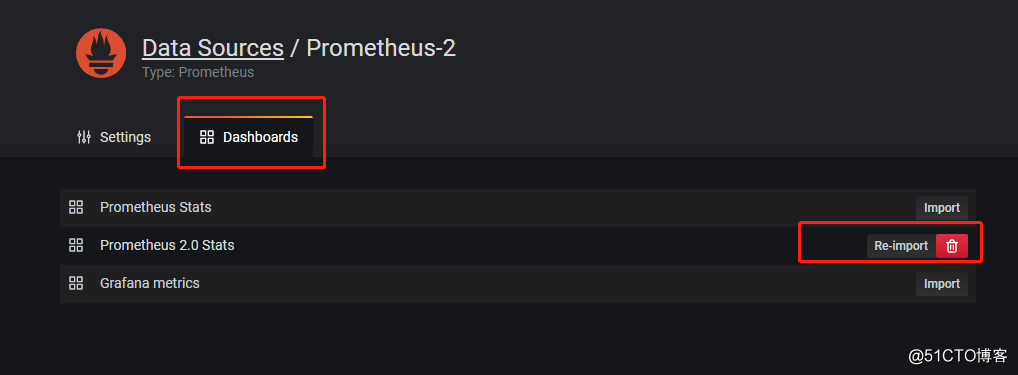 K8S 部署 prometheus和granfana