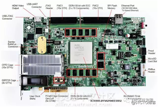 Xilinx参与25G和50G互连性测试大会