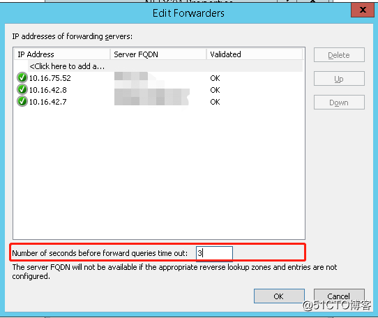 DNS Forwarder 深入研究