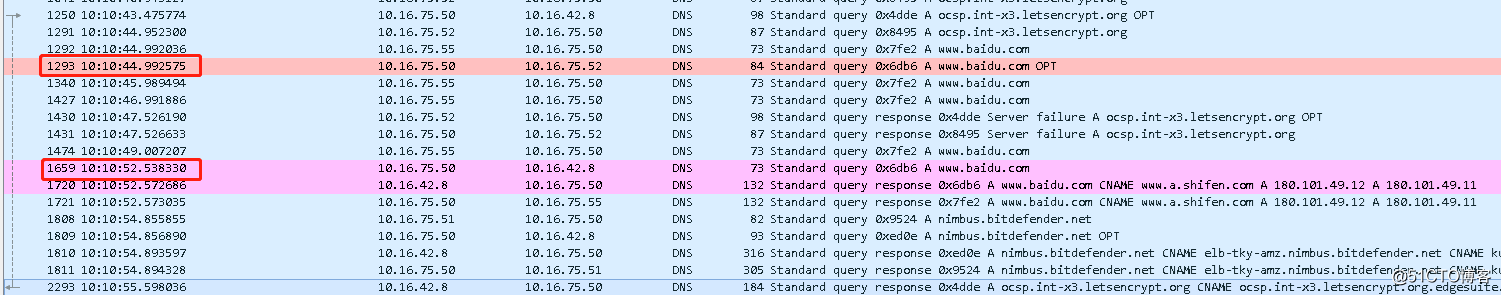 DNS Forwarder 深入研究