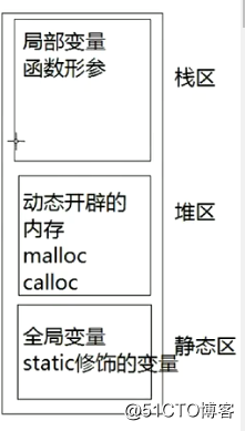 函数的递归
