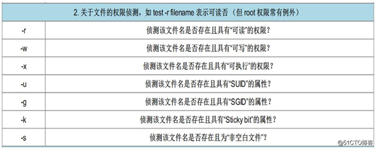 shell脚本语句语法使用（超详细）