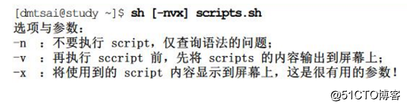 shell脚本语句语法使用（超详细）