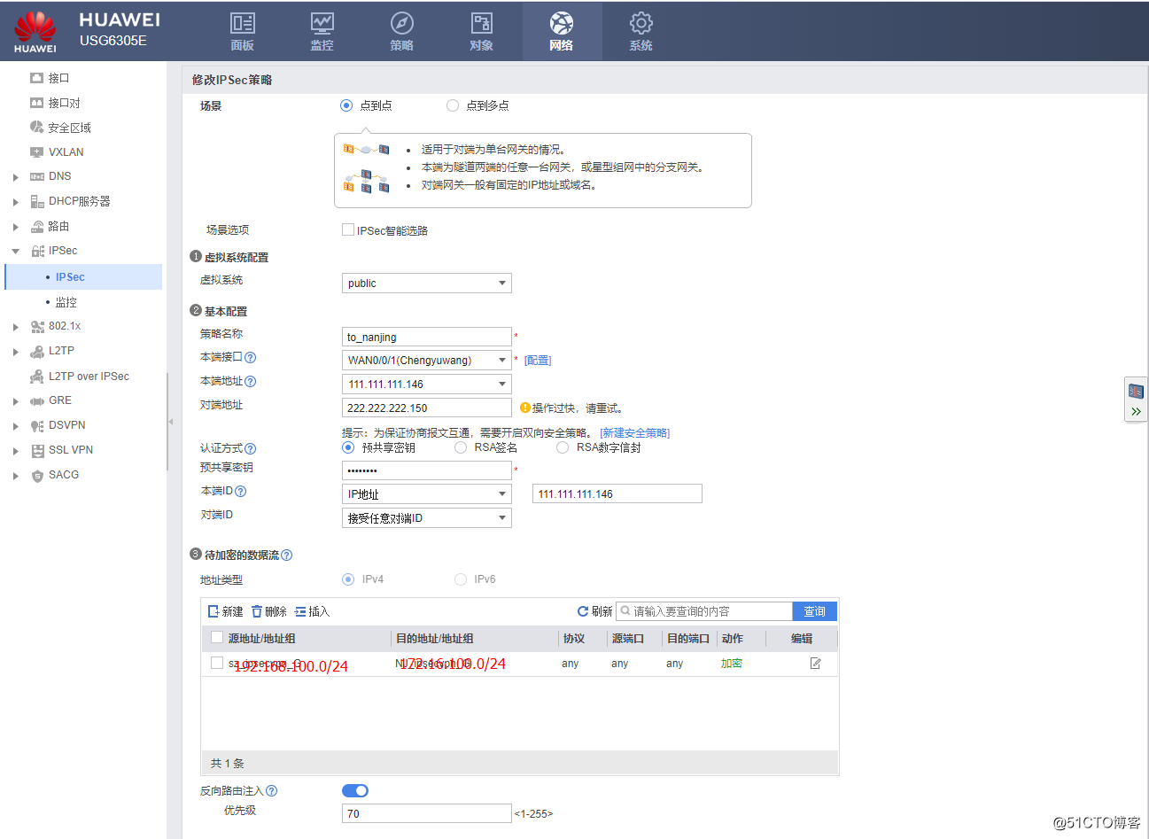华为防火墙配置IPsec***详解