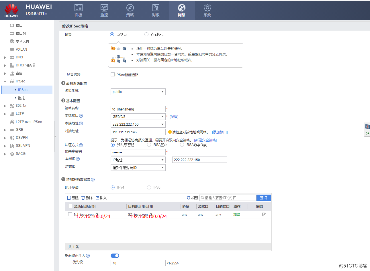 华为防火墙配置IPsec***详解