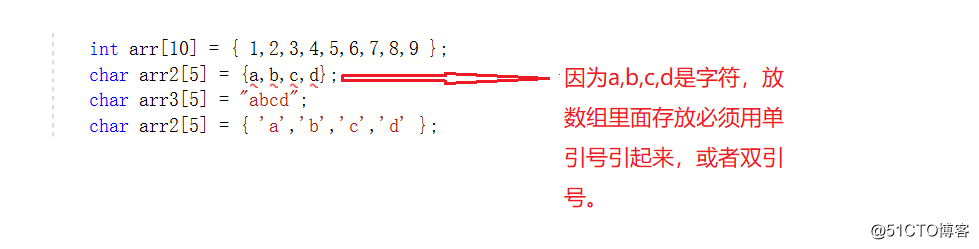 C语言中的数组