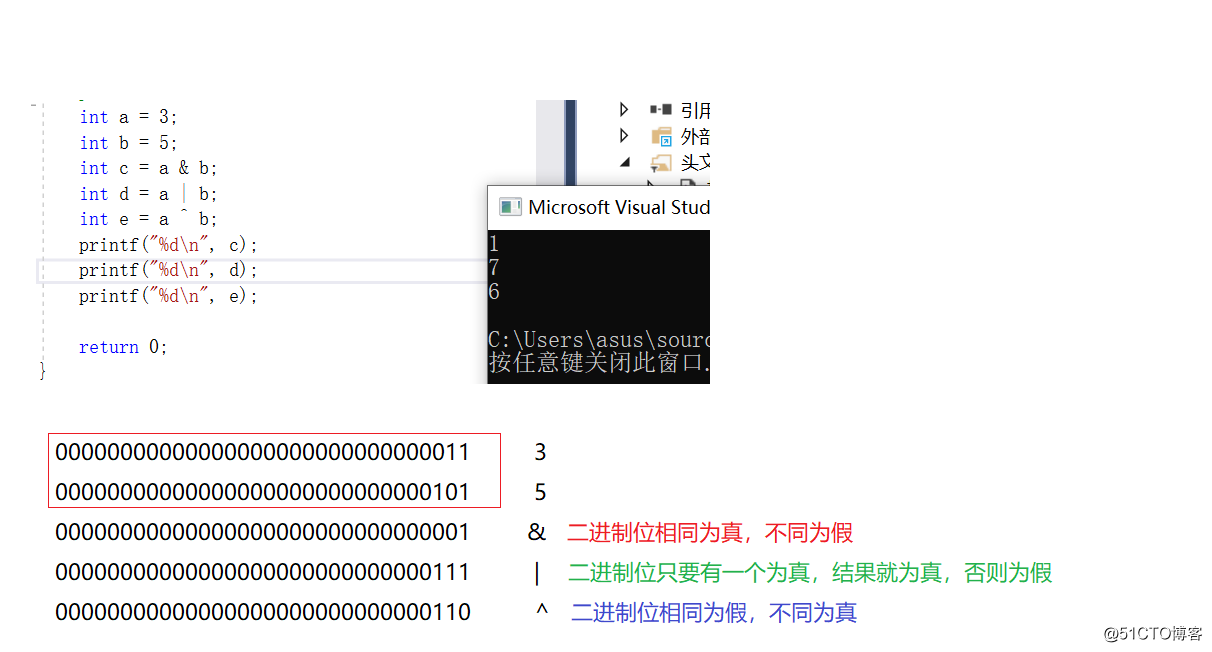 C语言中的操作符