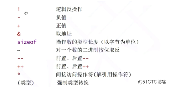 C语言中的操作符