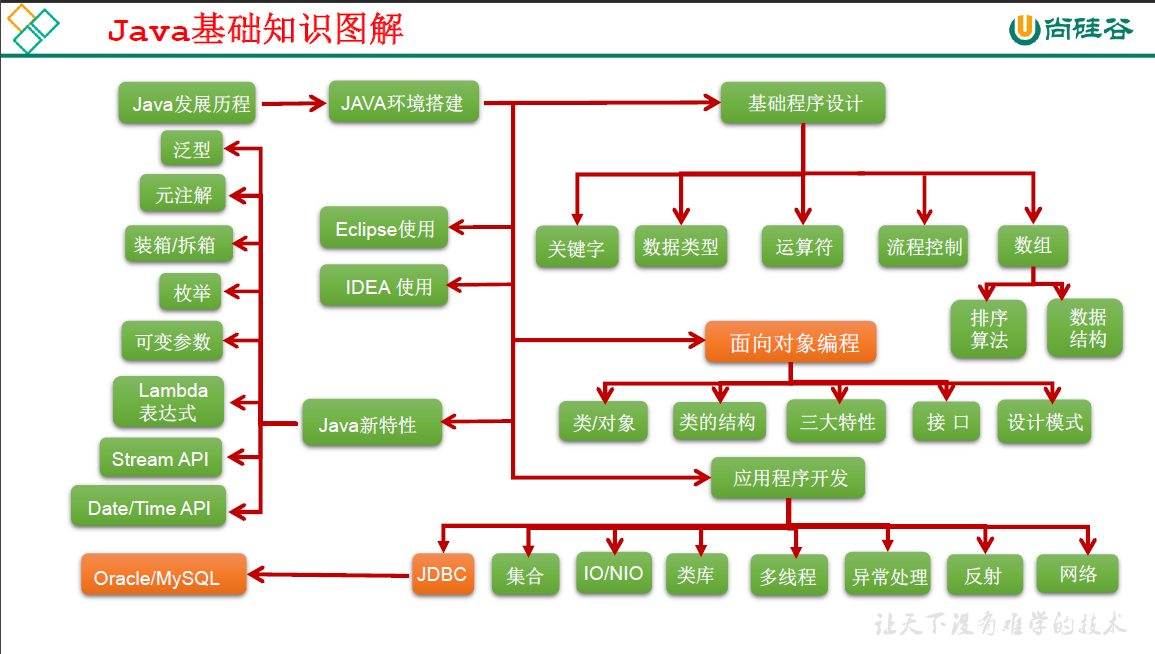 image-20210313223239369