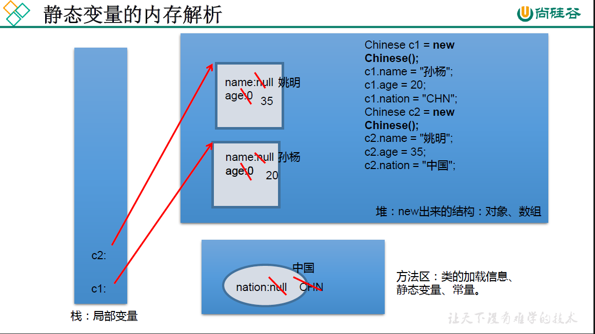image-20210313224332821