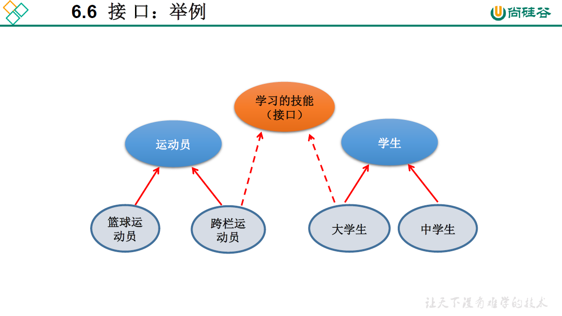 image-20210319121004603