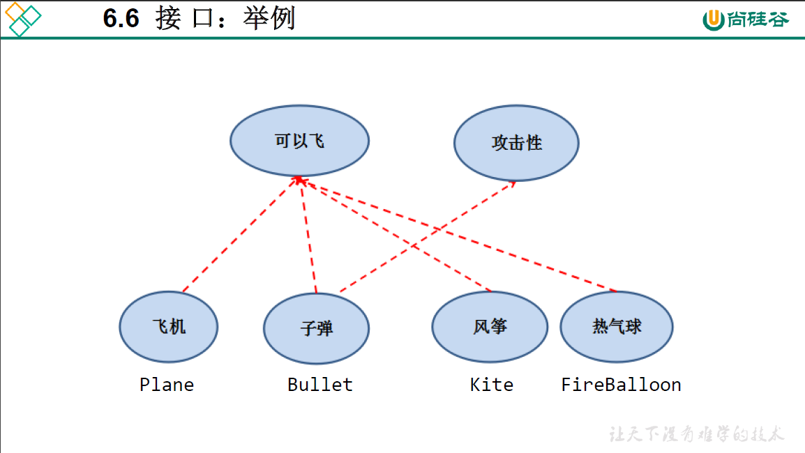 image-20210319121020895