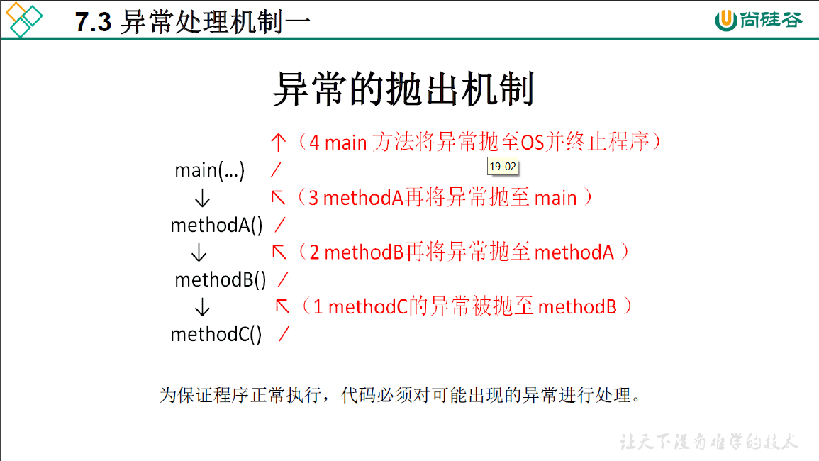image-20210324093239108