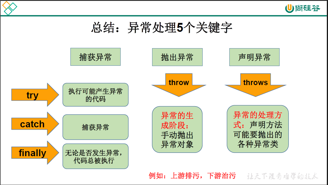 image-20210403103239539