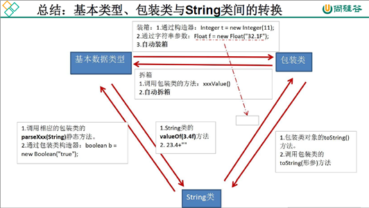 image-20210311114950990