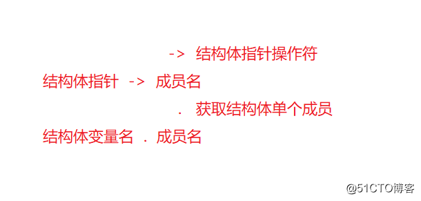 结构体类型