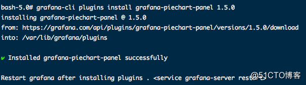 Grafana  之  kubeGraf插件安装使用