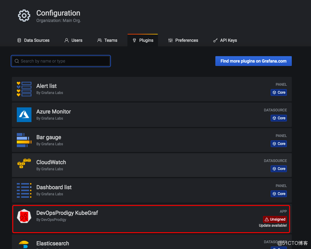 Grafana  之  kubeGraf插件安装使用