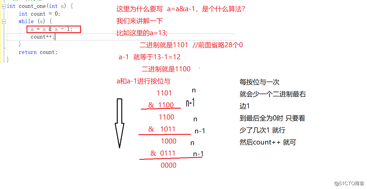 编程题：统计二进制中1的个数