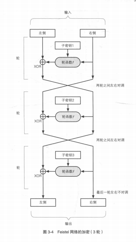 技术分享图片