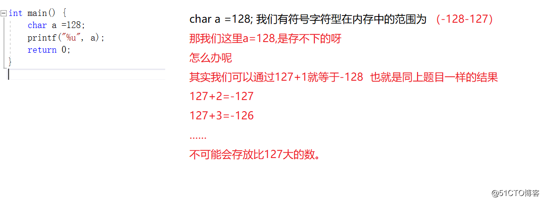 C语言数据存储