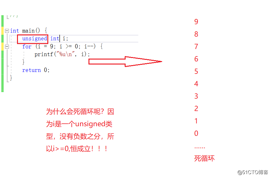 C语言数据存储