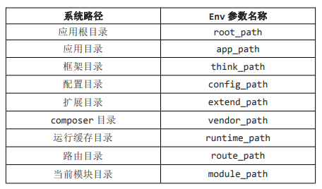 image-20210406153313027