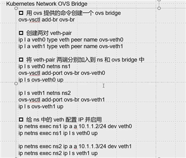 网络sdn(1)