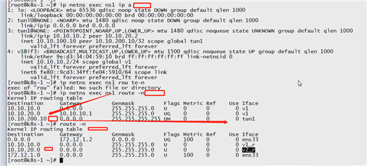 网络sdn(1)