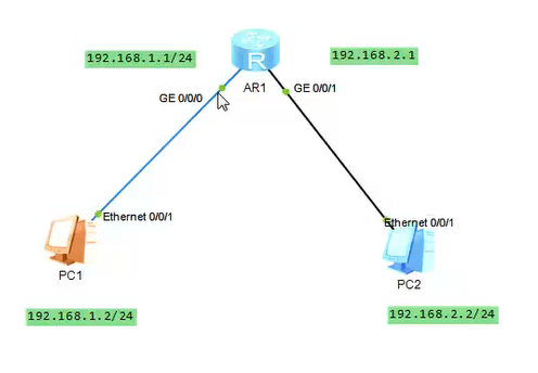 网络sdn(1)