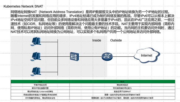 网络sdn(1)