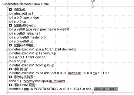 网络sdn(1)