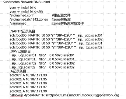 网络sdn(1)