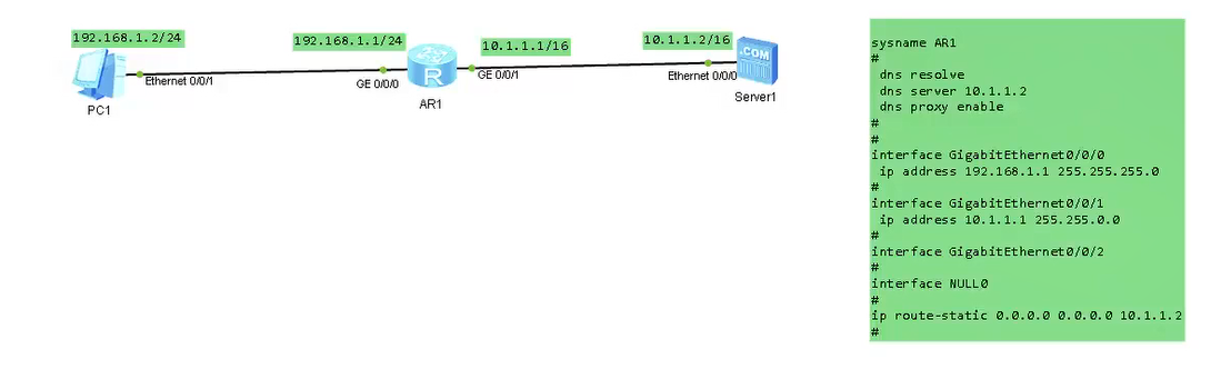 网络sdn(1)
