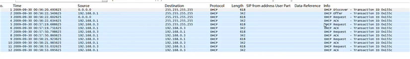 网络sdn(1)