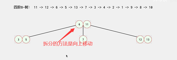 技术分享图片
