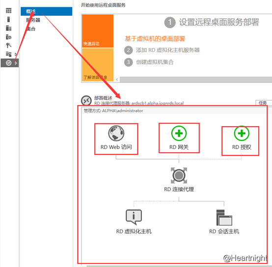 Windows Server 2016 远程桌面服务冗余架构1：服务器池与RDCB