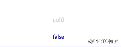 代码分析平台CodeQL学习手记（二）