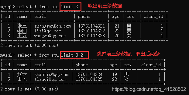 技术分享图片