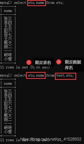 技术分享图片