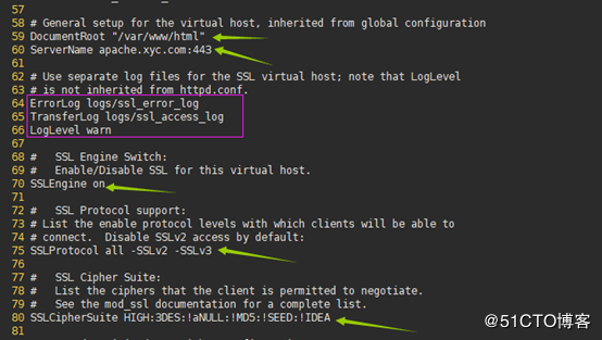 Centos7配置Apache实现HTTPS