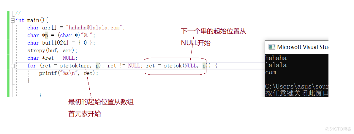 字符串和内存函数的介绍