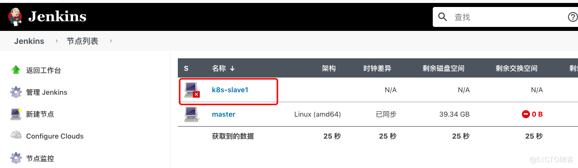 Jenkins  之  添加Slave节点