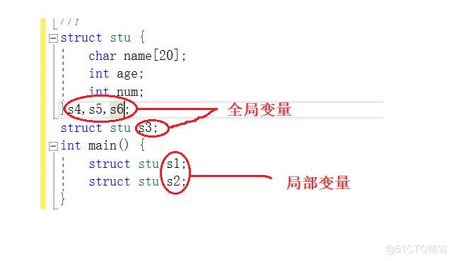 自定义类型--结构体