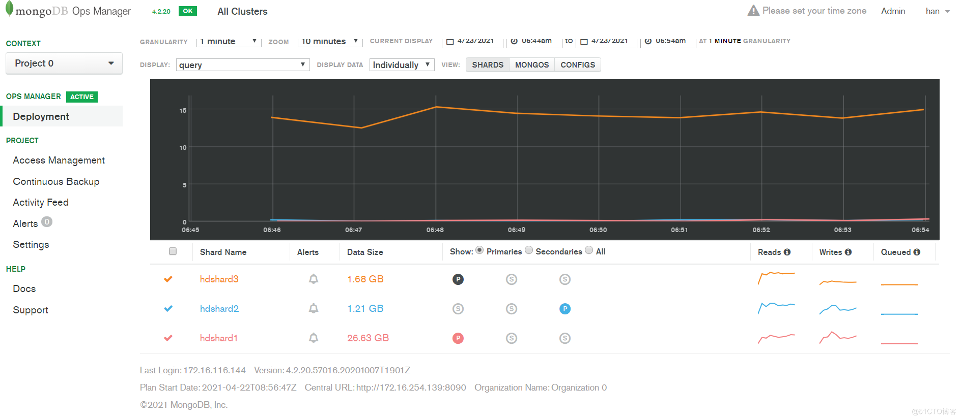 MongoDB Ops Manager部署