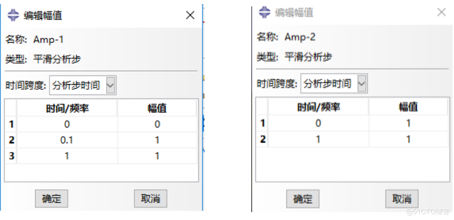 利用ABAQUS解决球自由落体碰撞底板